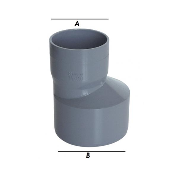 ACCESORIO PVC REDUCTOR EXCENTRICA 50-32MM